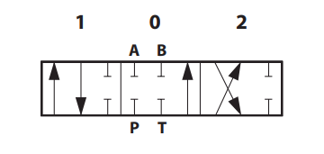 Schaltbild Monoblockventil