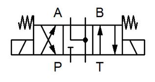 Schematic diagram of 4/3 way valve