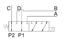 Schematic diagram of 4/3 way valve