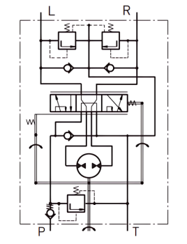 Preview: XY 120-12,5/1 Steering unit